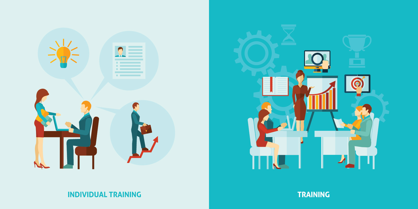 How CSOs Can Train and Manage Sales Talent Effectively
