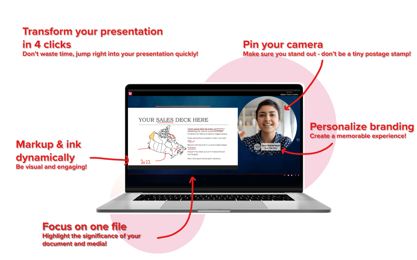 An open laptop is labeled with different elements to a presentation template